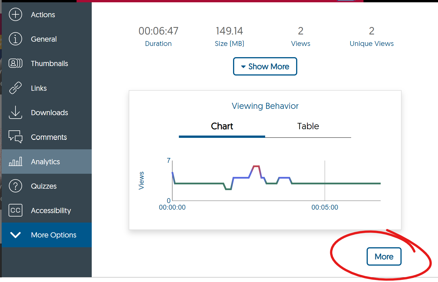 analytics page, more button highlighted