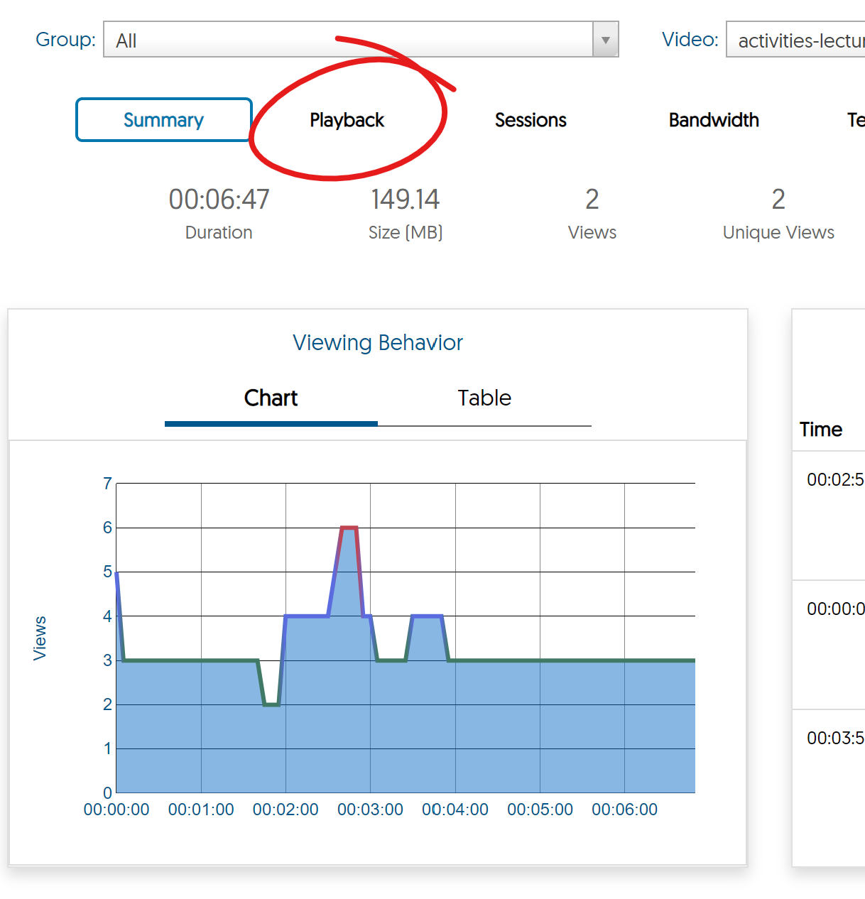 full video analytics page, playback option highlighted