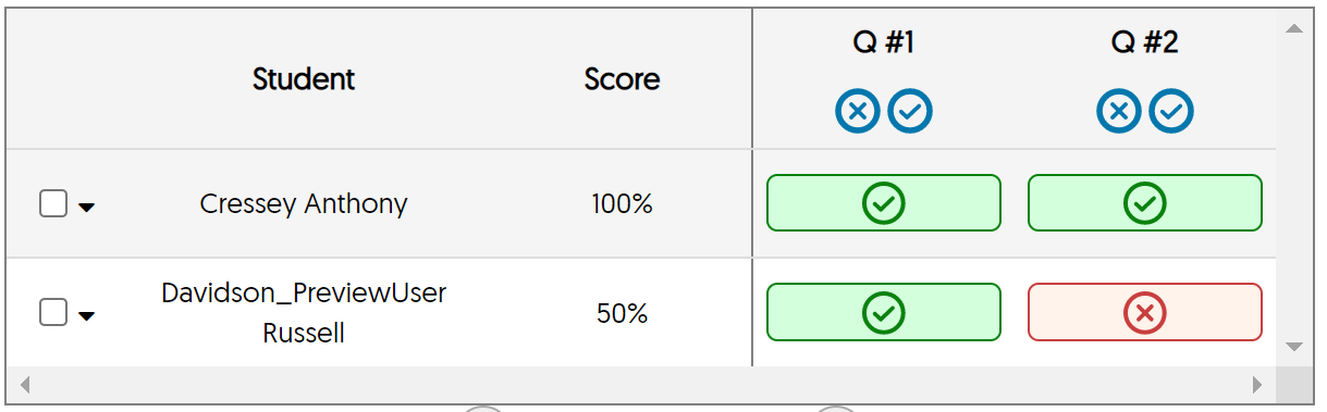 sample correct and incorrect responses