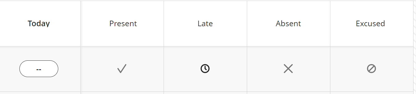 attendance columns