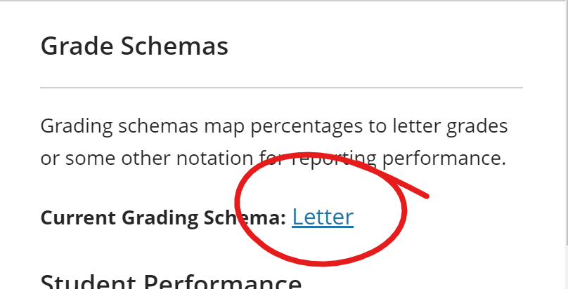 Current Grading Schema link highlighted