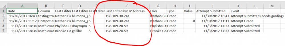 Excerpt from sample downloaded grade history page